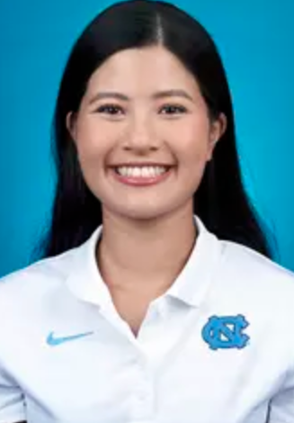 Thanchanok iadpluem